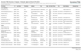 Investors Title Insurance Company - Kentucky Approved Search Providers