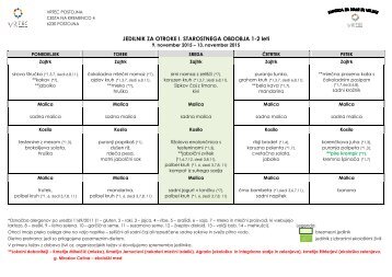 JEDILNIK ZA OTROKE I STAROSTNEGA OBDOBJA 1-2 leti
