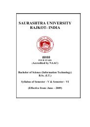 SAURASHTRA UNIVERSITY RAJKOT- INDIA