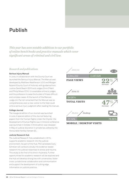 2014/2015 ANNUAL REPORT