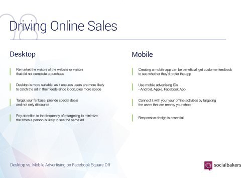 DESKTOP VS MOBILE ADVERTISING ON FACEBOOK SQUARE OFF