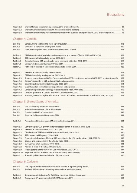 UNESCO SCIENCE REPORT