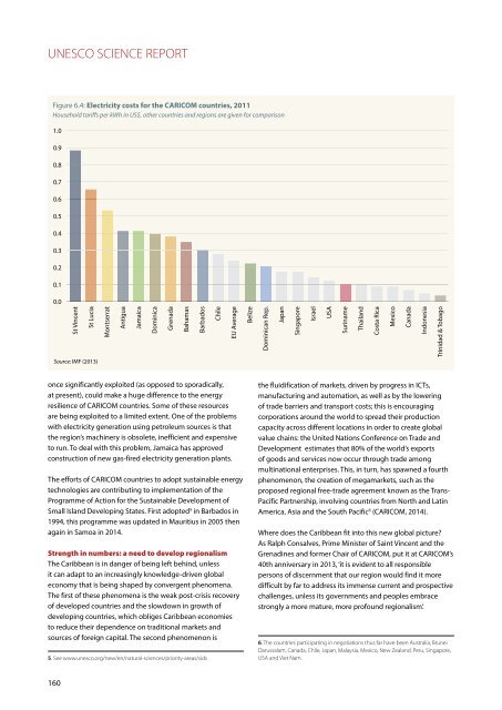 UNESCO SCIENCE REPORT