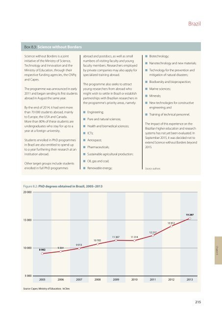 UNESCO SCIENCE REPORT