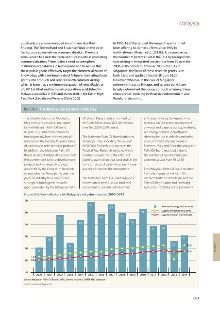 UNESCO SCIENCE REPORT