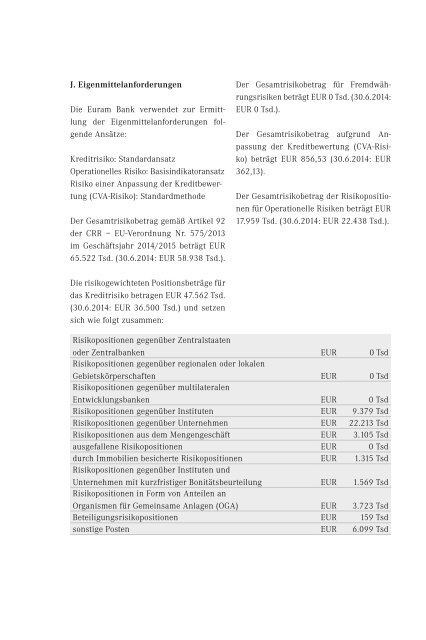 Geschäftsbericht Euram Bank AG 2014 / 2015