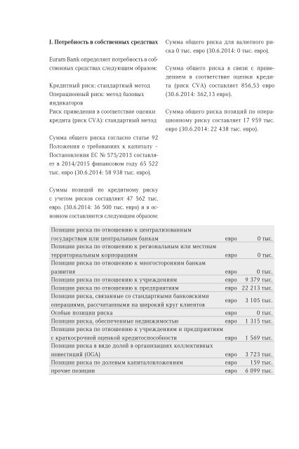 Отчет о деятельности Euram Bank AG 2014 / 2015