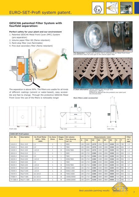 Gescha-Nr15-20150923-ENG