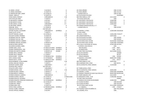 listado-provisional-Atapuerca-2015