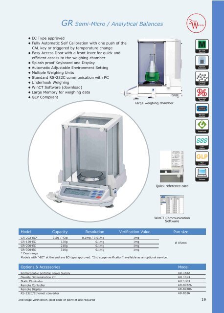 General Weighing Catalogue - English - 2015 - Small File