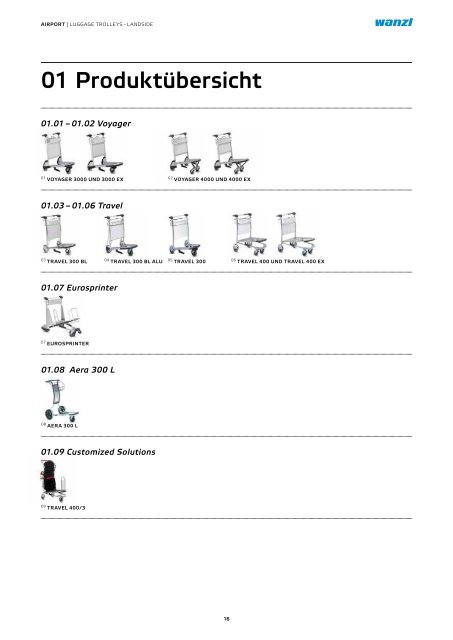 Gesamtkatalog Airport Solutions