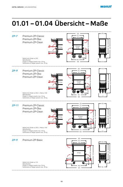 Gesamtkatalog Hotel Service