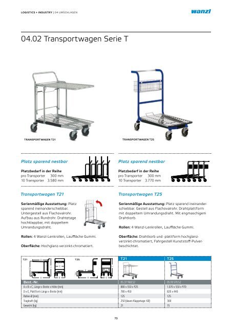 Logistics und Industry Umschlagen