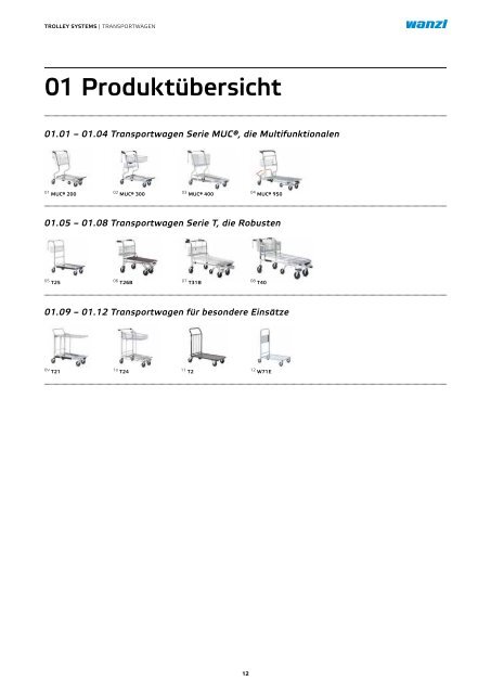 Transportwagen