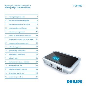 Philips Power2Go - Istruzioni per l'uso - NLD