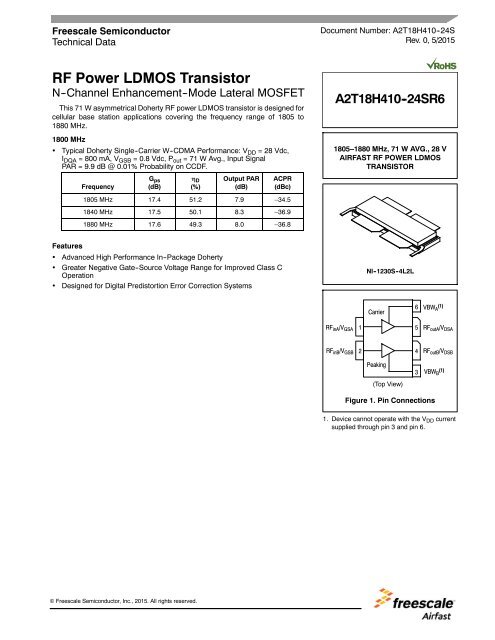 RF Power LDMOS Transistor