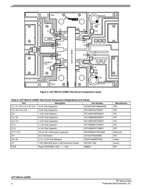 RF Power LDMOS Transistor