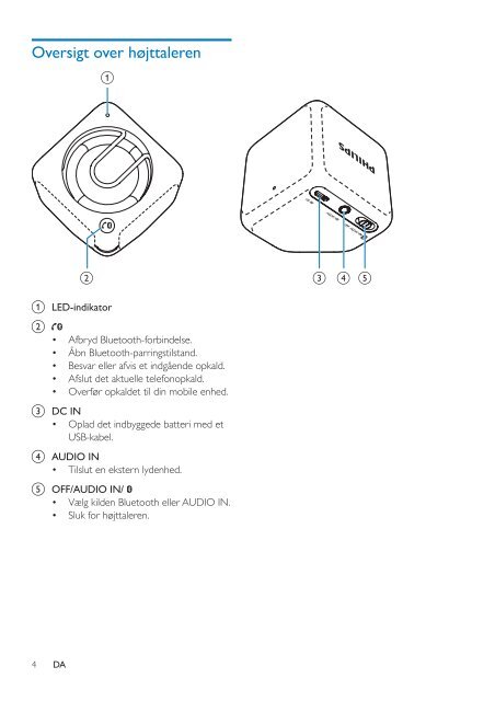 Philips altoparlante wireless portatile - Istruzioni per l'uso - DAN