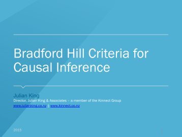 Bradford Hill Criteria for Causal Inference