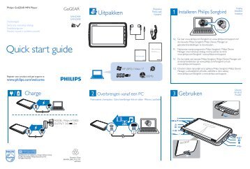 Philips GoGEAR Lettore MP4 - Guida rapida - POL