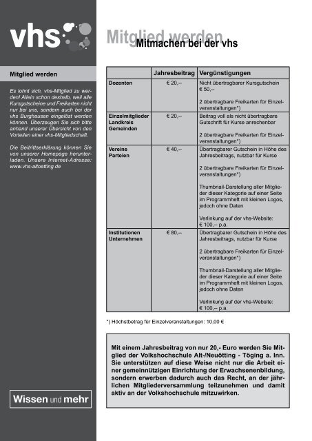 vhs-Programm Herbst 2015