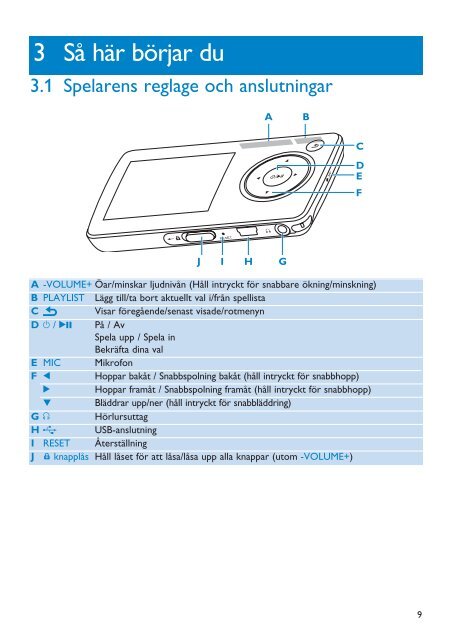 Philips GoGEAR Lettore video portatile - Istruzioni per l'uso - SWE