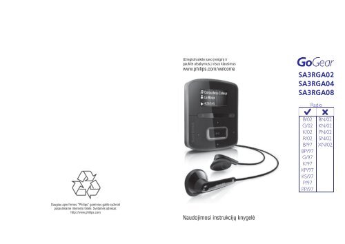 Philips GoGEAR Lettore MP3 - Istruzioni per l'uso - LIT