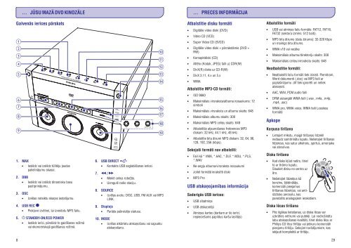Philips Micro DVD - Istruzioni per l'uso - LAV