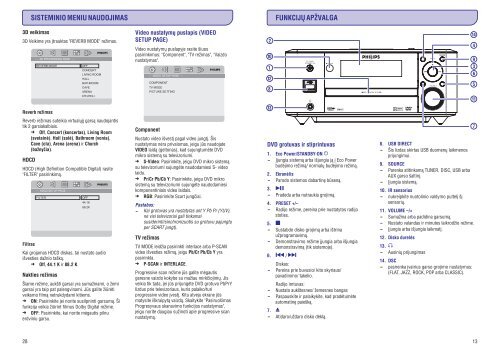 Philips Sistema micro DVD Component - Istruzioni per l'uso - LIT