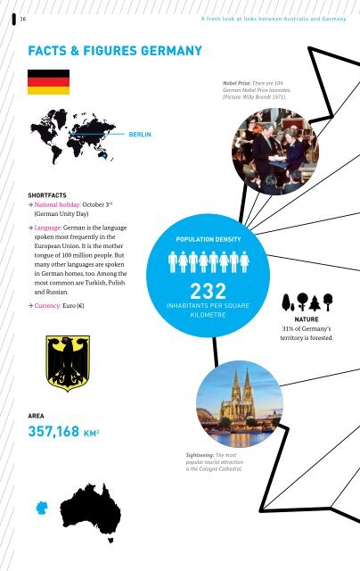 A fresh look at links between Australia and Germany