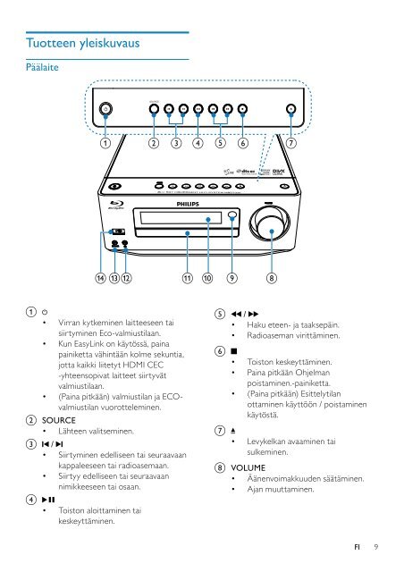 Philips Harmony Sistema Hi-Fi Blu-ray - Istruzioni per l'uso - FIN