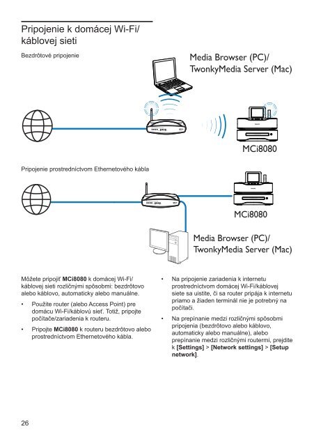 Philips Streamium Sistema Hi-Fi con componente Wi-Fi - Istruzioni per l'uso - SLK