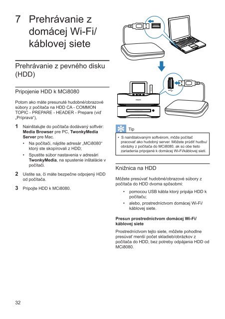 Philips Streamium Sistema Hi-Fi con componente Wi-Fi - Istruzioni per l'uso - SLK