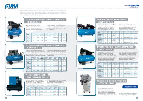 AH - Katalog Servisne Opreme