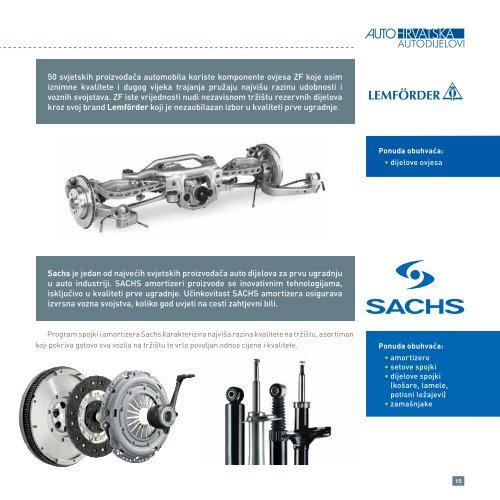 AH - Katalog Auto Opreme