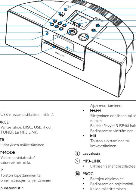 Philips sistema docking per l'intrattenimento - Istruzioni per l'uso - FIN