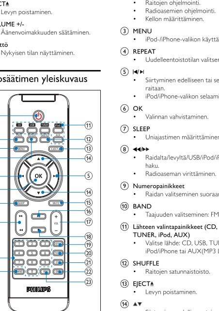 Philips sistema docking per l'intrattenimento - Istruzioni per l'uso - FIN