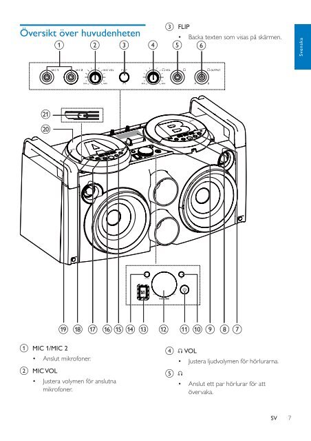 Philips Sistema mini Hi-Fi - Istruzioni per l'uso - SWE