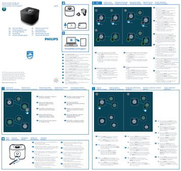 Philips altoparlante multiroom wireless - Guida rapida - POR