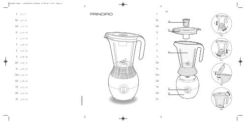 Moulinex PRINCIPIO LM1000 - Manuale d'Istruzione Español