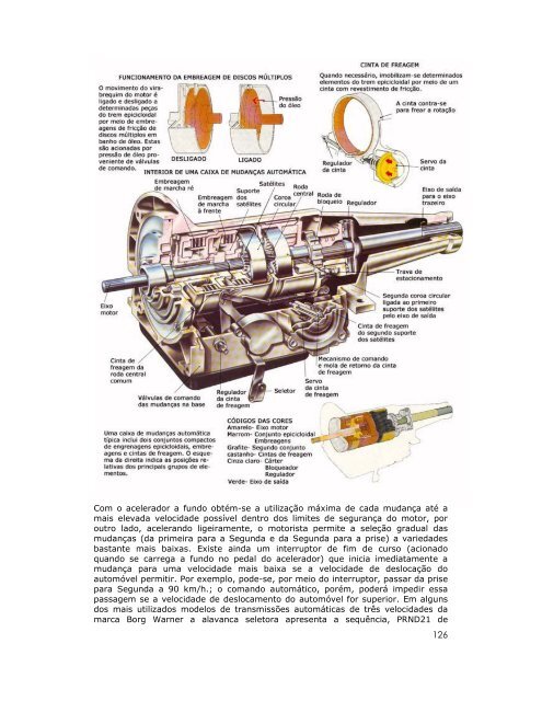 BIBLIA MECANICA AUTOMOTIVA