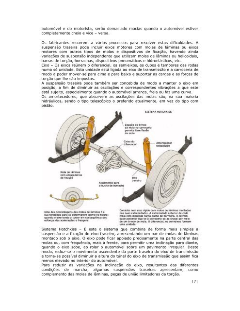 BIBLIA MECANICA AUTOMOTIVA