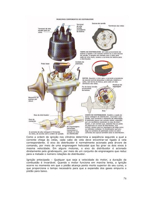 BIBLIA MECANICA AUTOMOTIVA