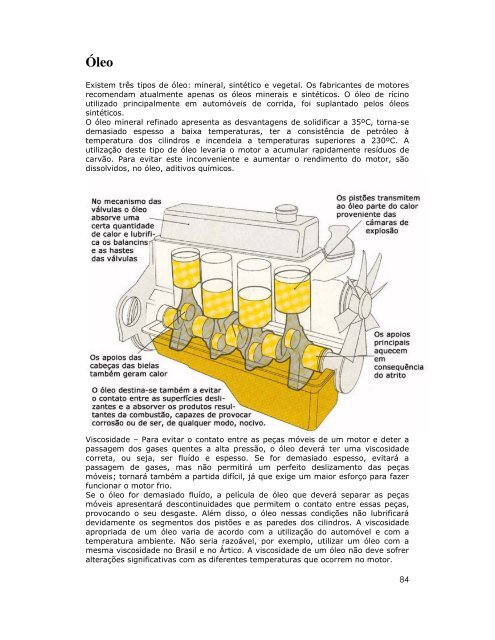 BIBLIA MECANICA AUTOMOTIVA