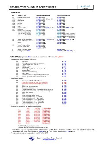 ABSTRACT FROM SPLIT PORT TARIFFS