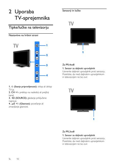 Philips 3000 series TV LED Slim - Istruzioni per l'uso - SLV