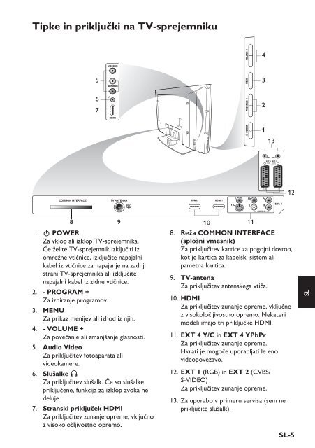 Philips Flat TV - Istruzioni per l'uso - SLV