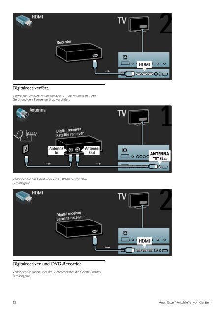 Philips TV LED - Istruzioni per l'uso - DEU