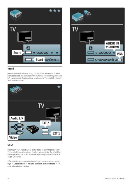 Philips TV LED - Istruzioni per l'uso - HUN