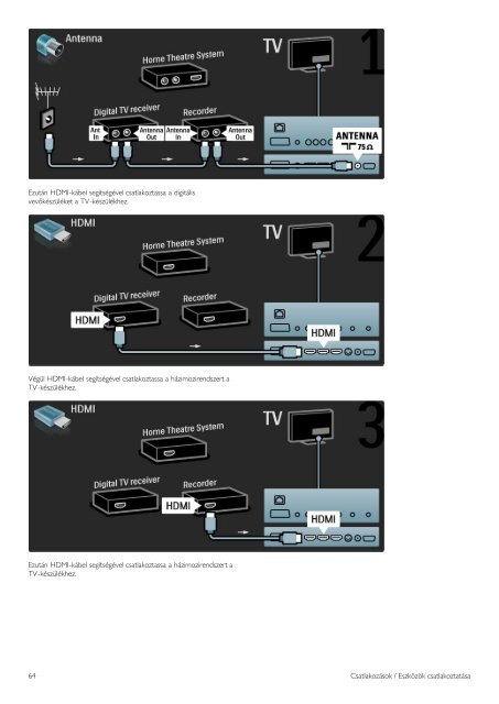 Philips TV LED - Istruzioni per l'uso - HUN